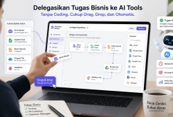 5 Tugas Bisnis yang Bisa Lo Delegasikan ke AI Mulai Hari Ini (Tanpa Perlu Coding)