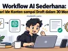 Workflow AI Sederhana: Dari Ide Konten sampai Draft dalam 30 Menit