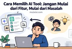 Cara Memilih AI Tool: Jangan Mulai dari Fitur, Mulai dari Masalah